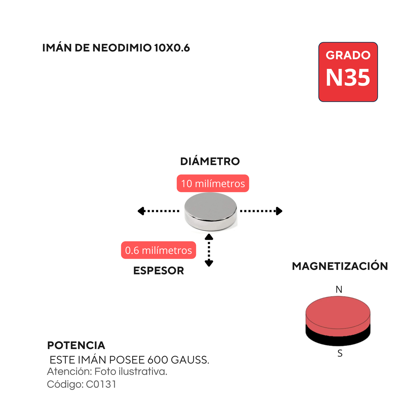 Imán de neodimio 10x0,6mm