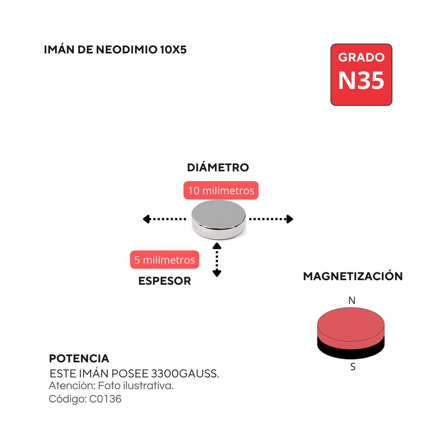 Imán de neodimio 10x5mm