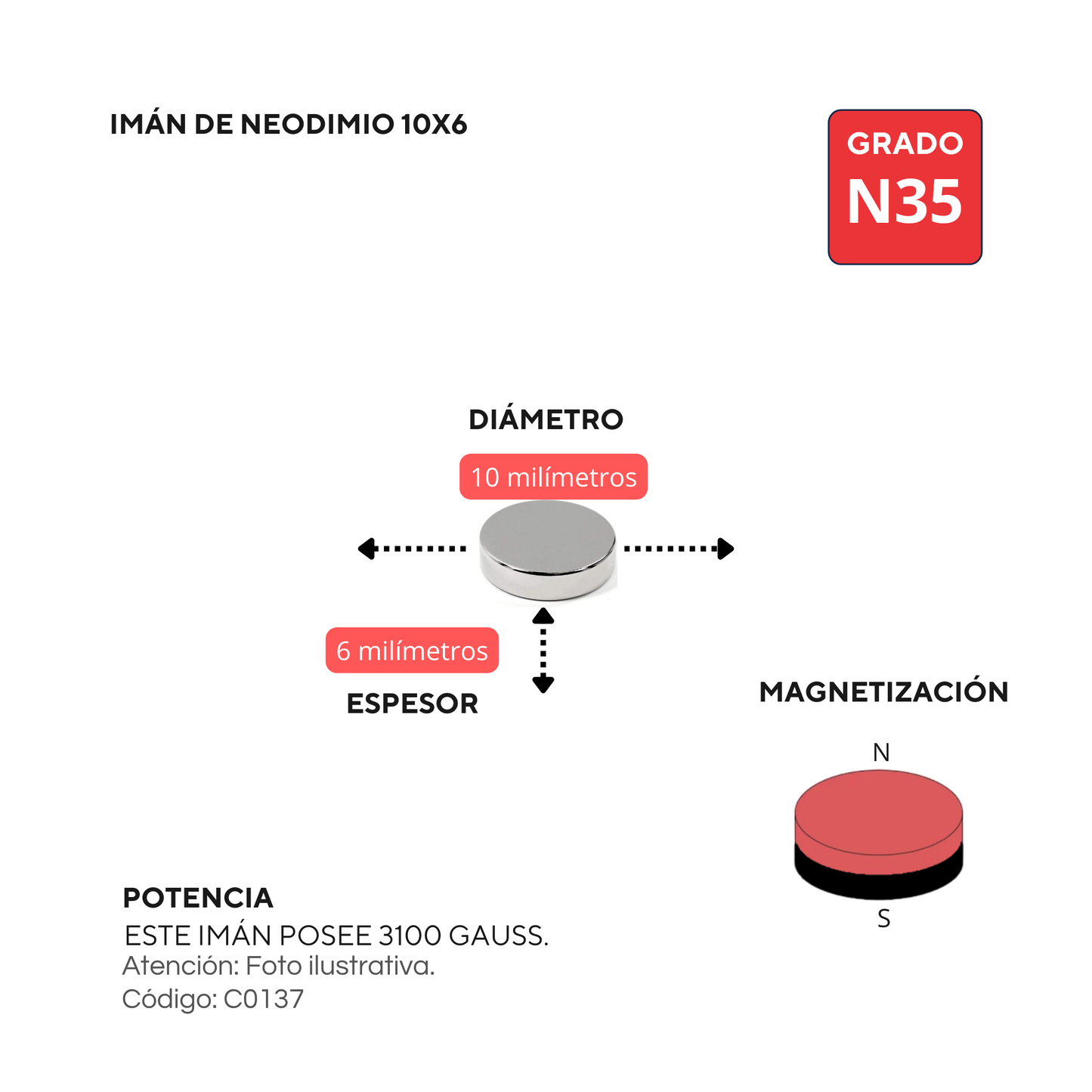 Imán de neodimio 10x6mm