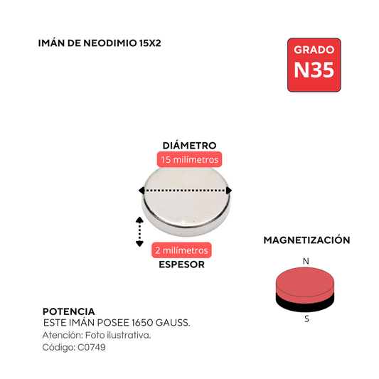 Imán de neodimio 15x2mm