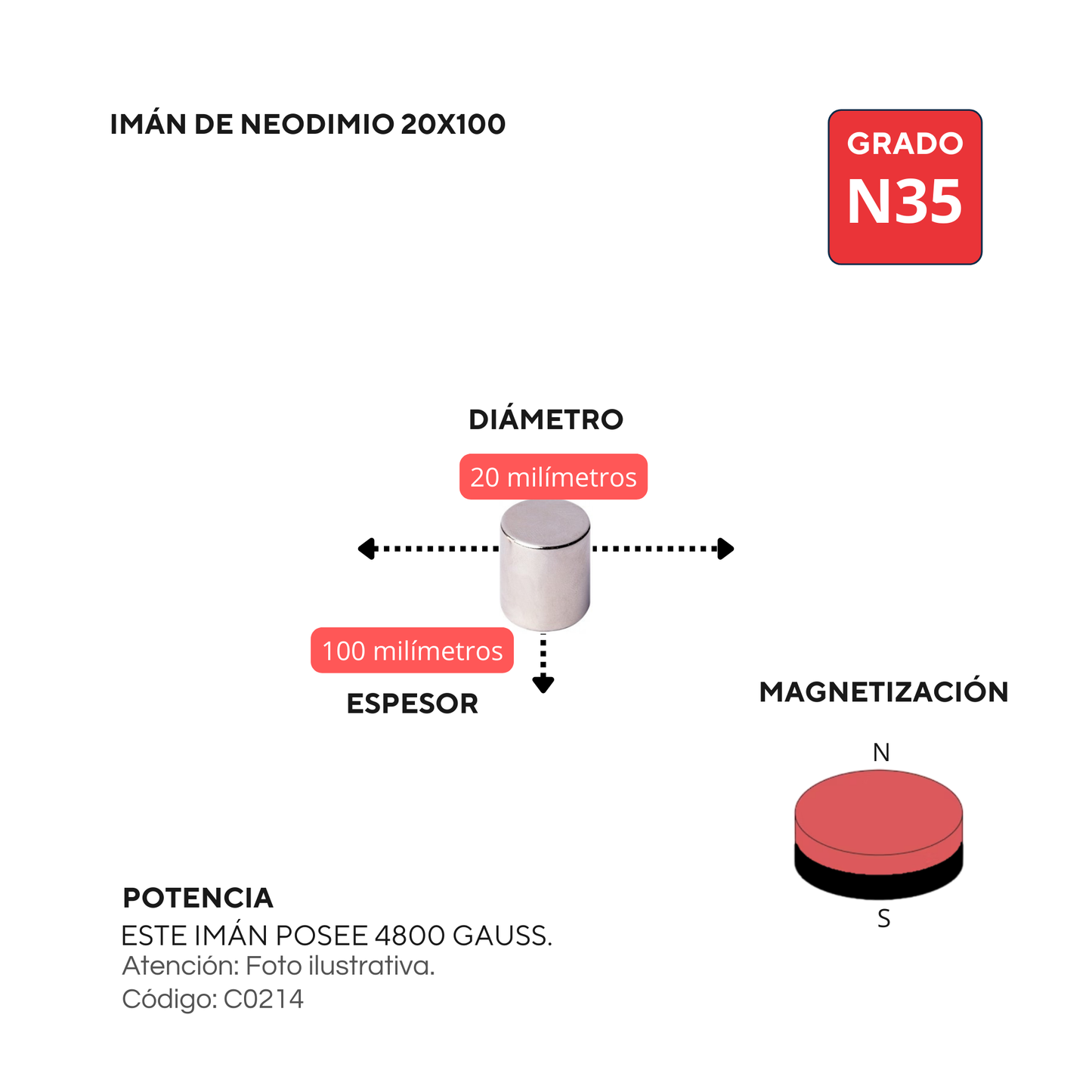 Imán de neodimio 20x100mm