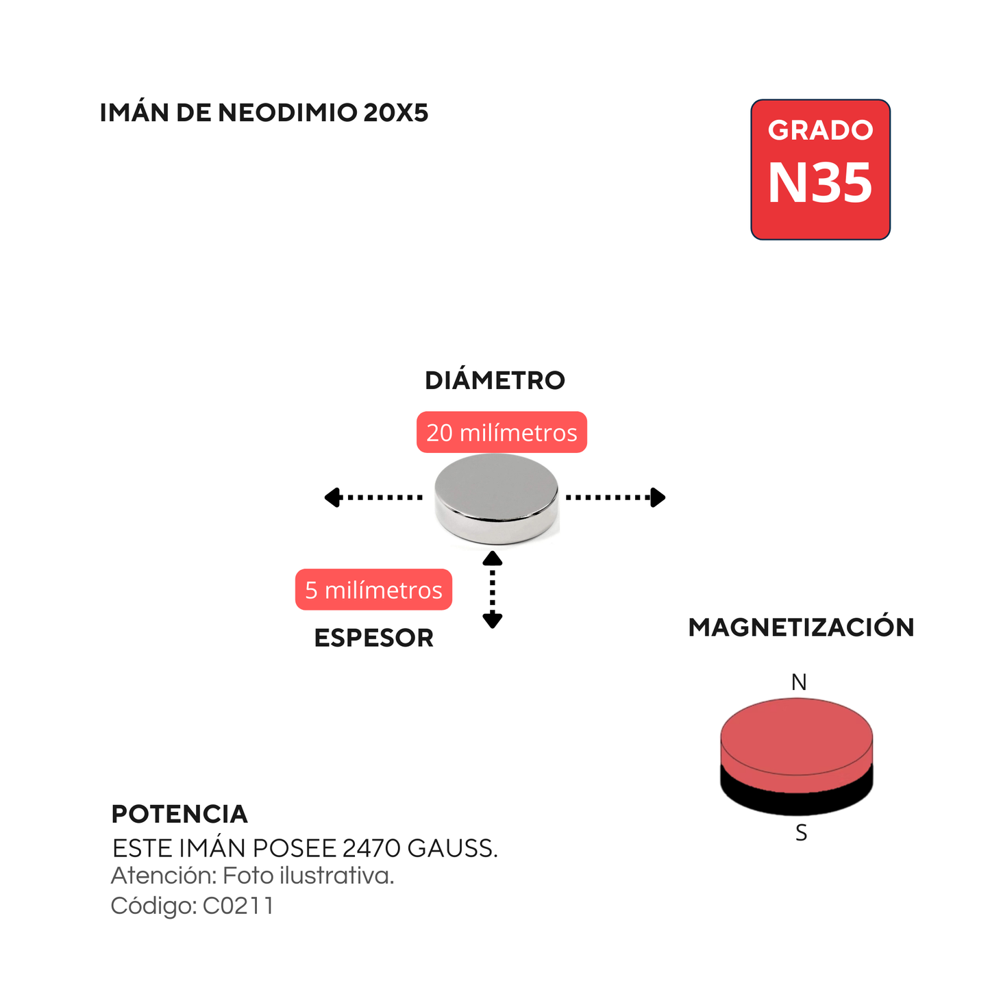 Imán de neodimio 20x5mm