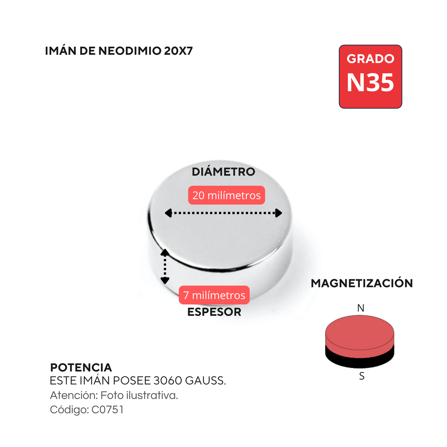 Imán de neodimio 20x7mm