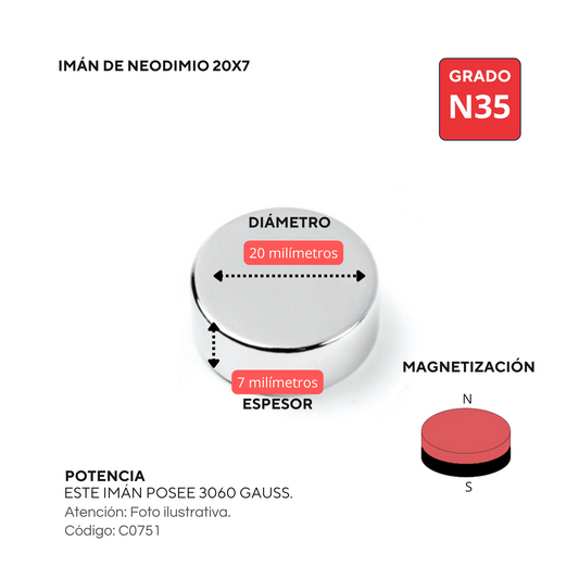 Imán de neodimio 20x7mm