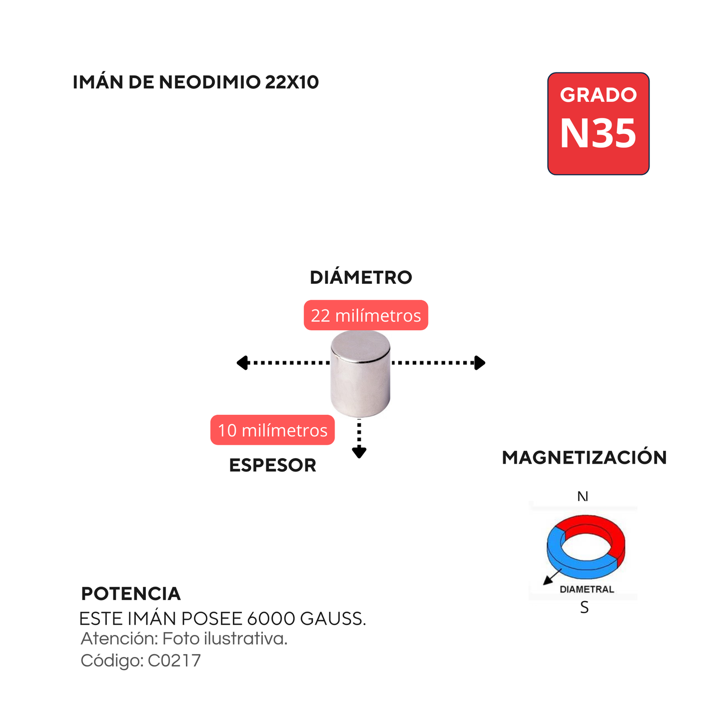 Imán de neodimio 22x10mm DIAMETRAL