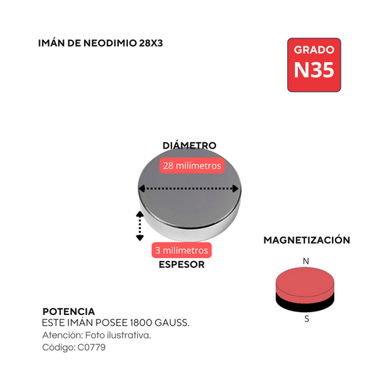 Imán de neodimio 28x3mm