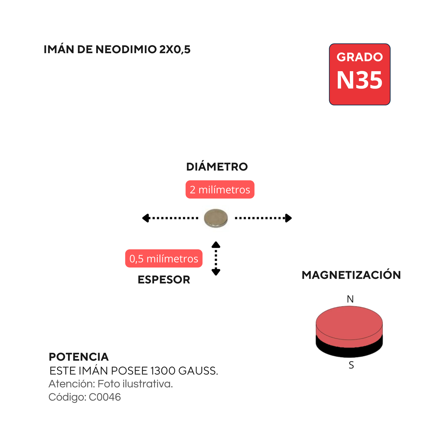 Imán de neodimio 2 x 0,5 mm.