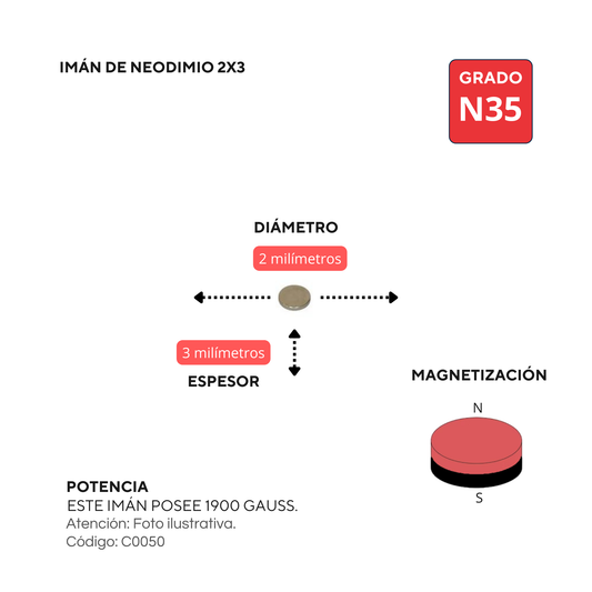 Imán de neodimio 2 x 3 mm.