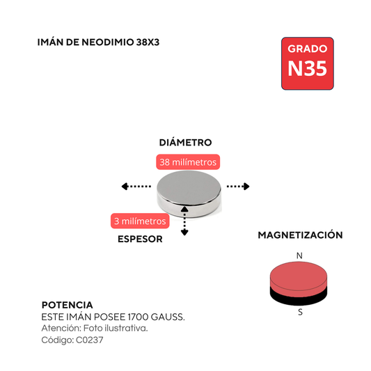 Imán de neodimio 38 x 3