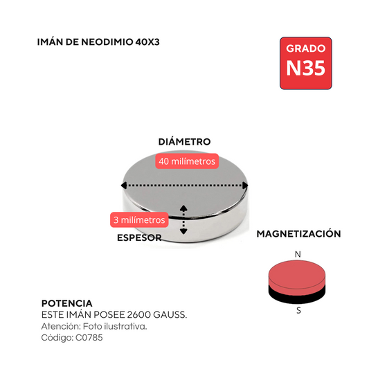 Imán de neodimio 40x3mm