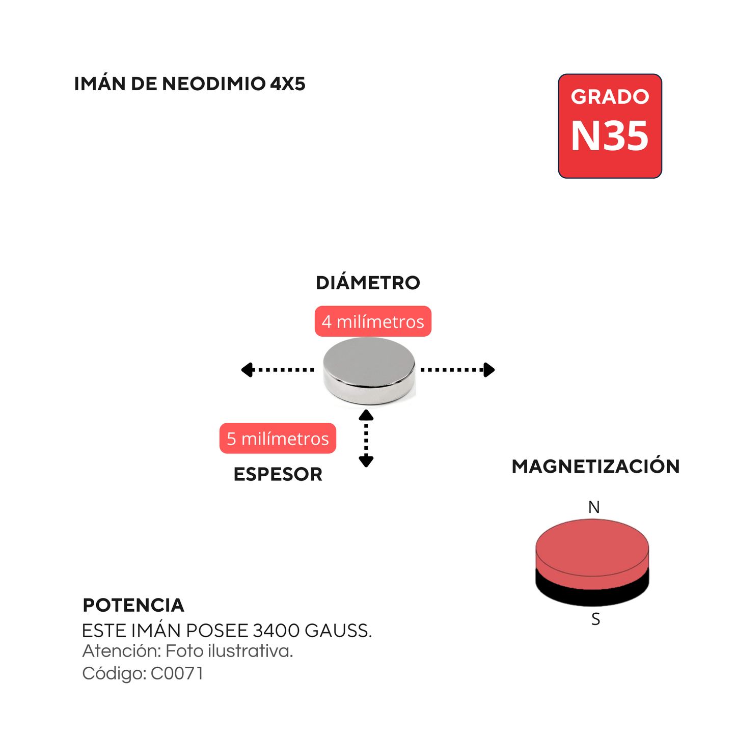 Imán de neodimio 4x5mm