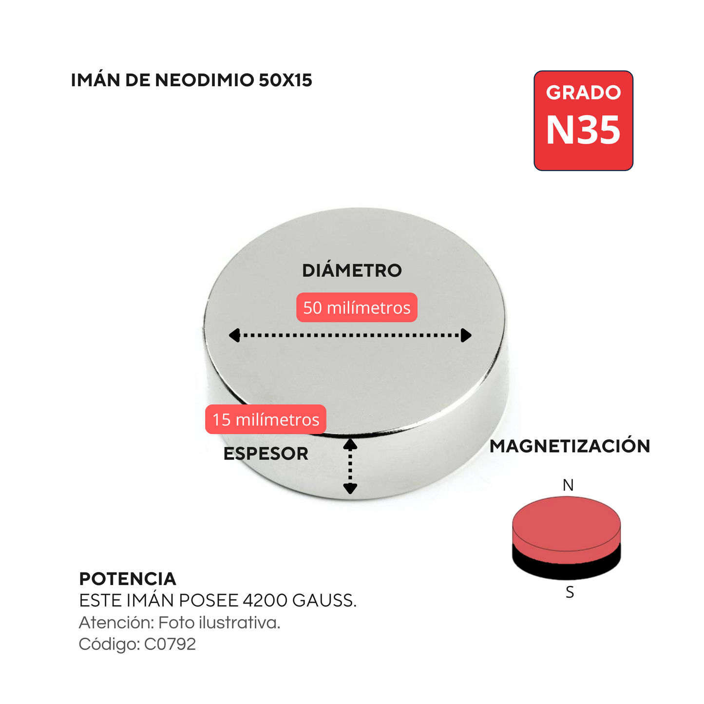 Imán de neodimio 50x15mm