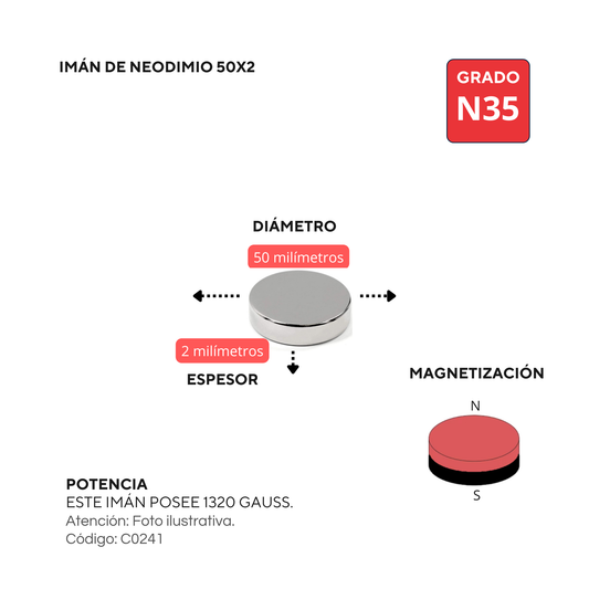 Imán de neodimio 50 x 2