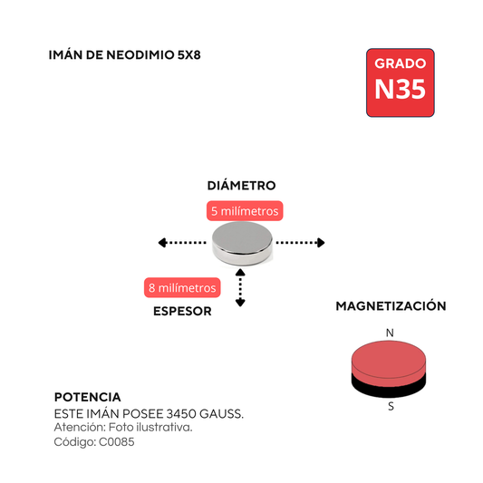 Imán de neodimio 5x8mm