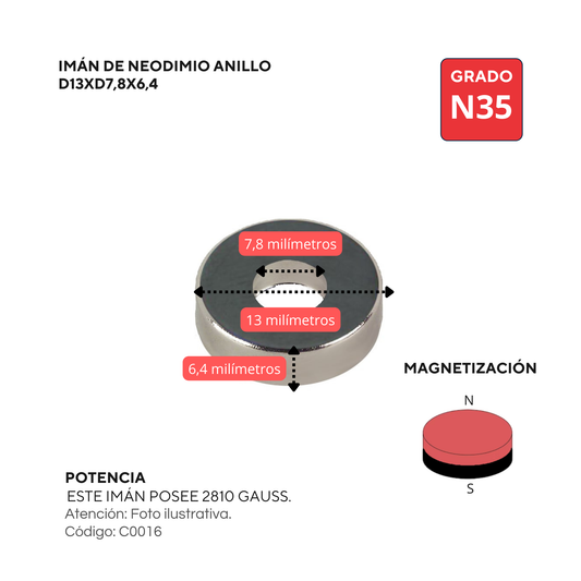 Imán de neodimio tipo anillo D13xd7,8x6,4 mm