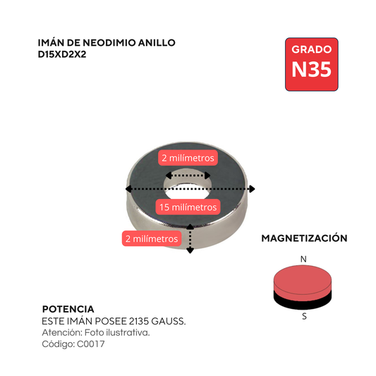 Imán de neodimio tipo anillo D15xd2x2 mm