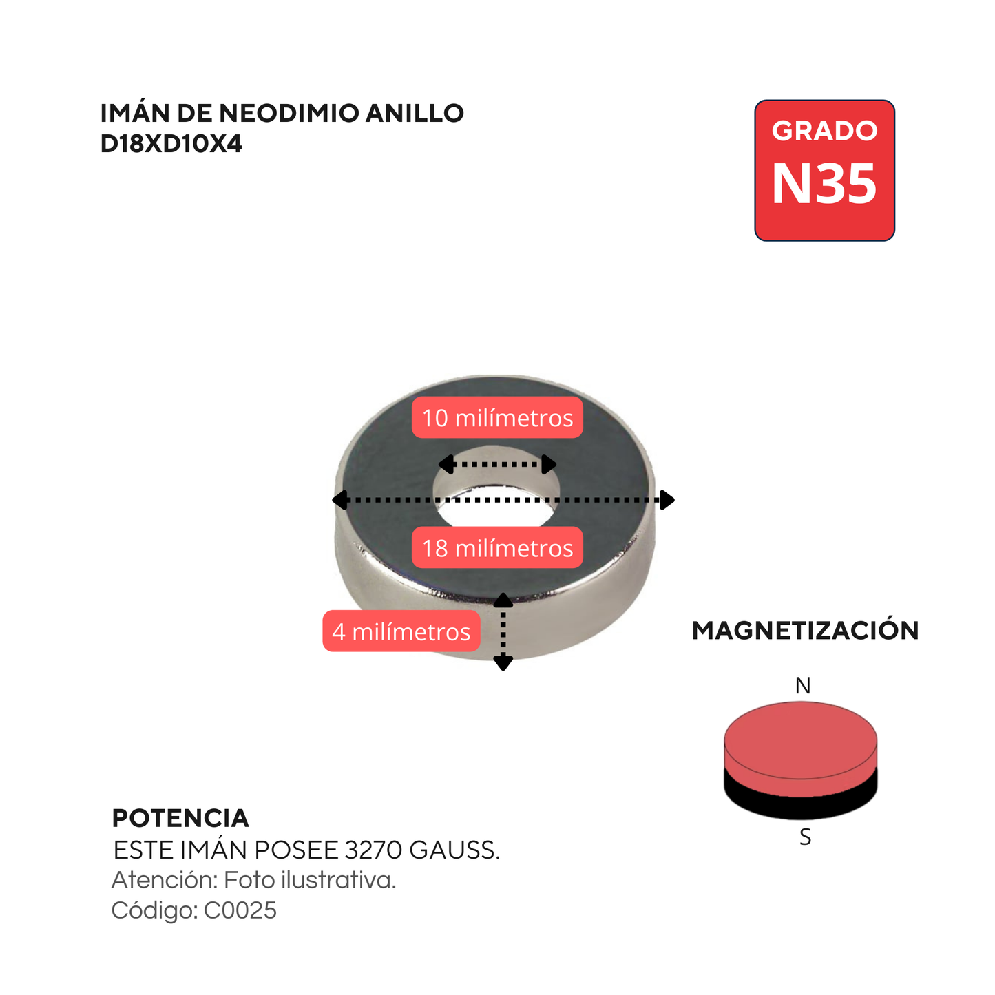 Imán de neodimio tipo anillo D18xd10x4 mm