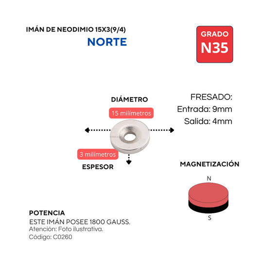 Imán de neodimio fresado 15 X 3 (9/4) NORTE