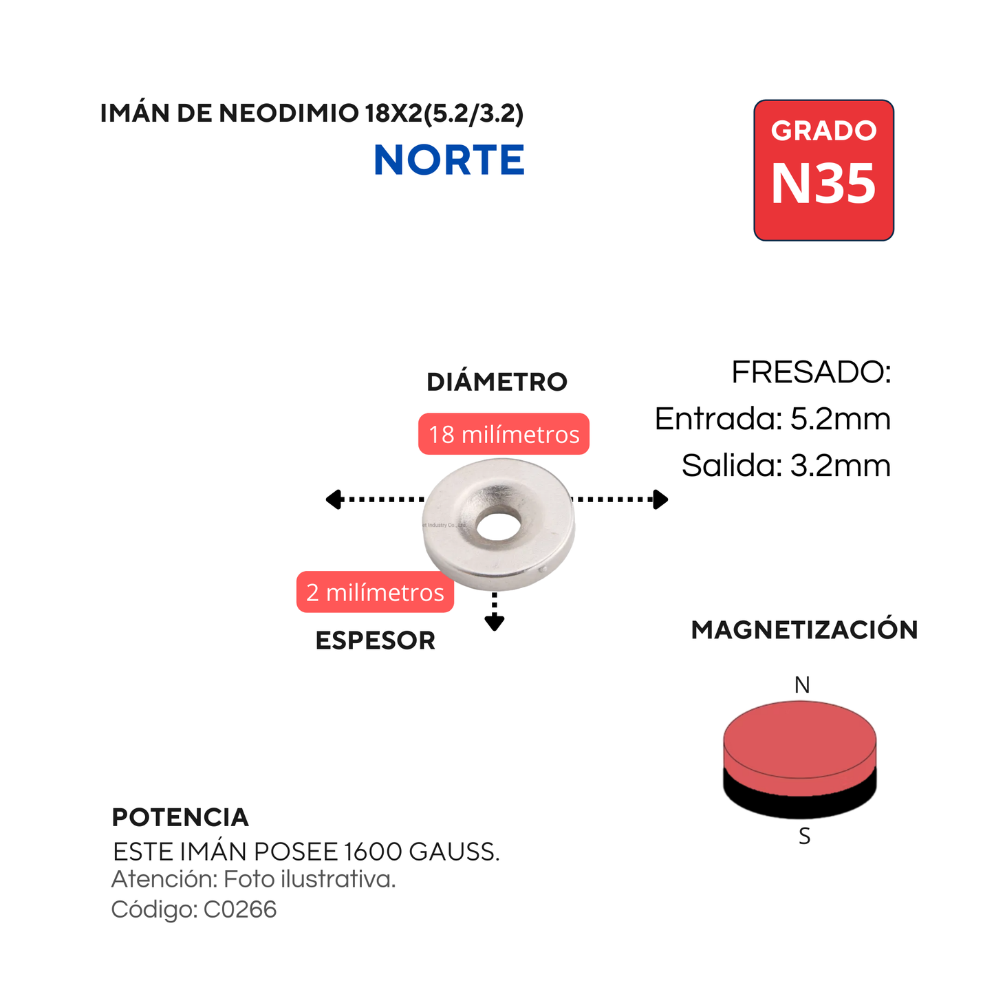 Imán de neodimio fresado 18 X 2 (5.2/3.2) NORTE