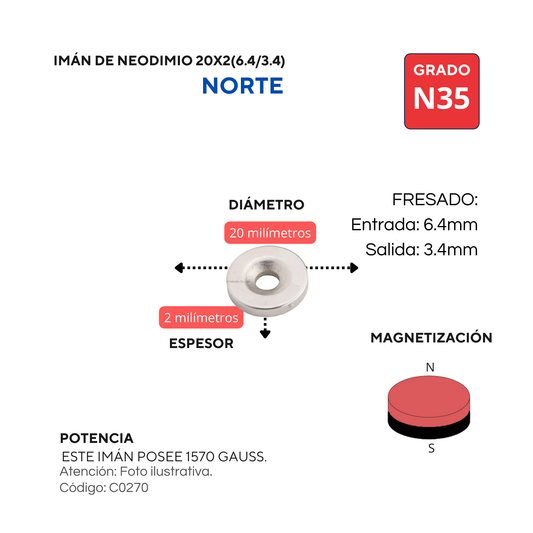 Imán de neodimio fresado 20 X 2 (6.4/3.4) NORTE