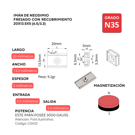 Imán de neodimio rectangular con recubrimiento fresado 20x13.5x5(6.5/3.3)mm