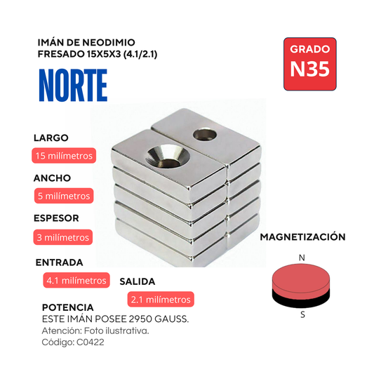 Imán de neodimio rectangular con orificio fresado 15x5x3(4.1/2.1)mm NORTE