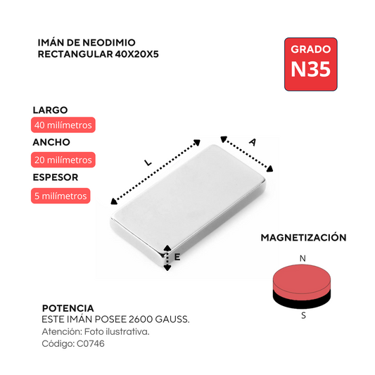 Imán de neodimio rectangular 40x20x5mm