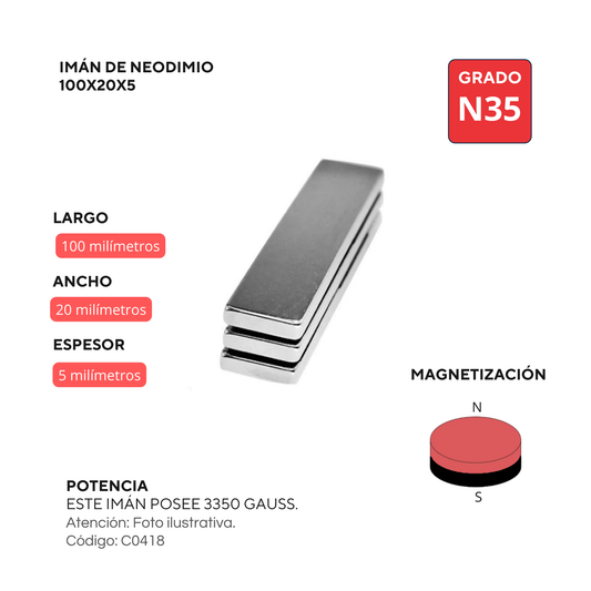 Imán de neodimio rectangular 100x20x5mm