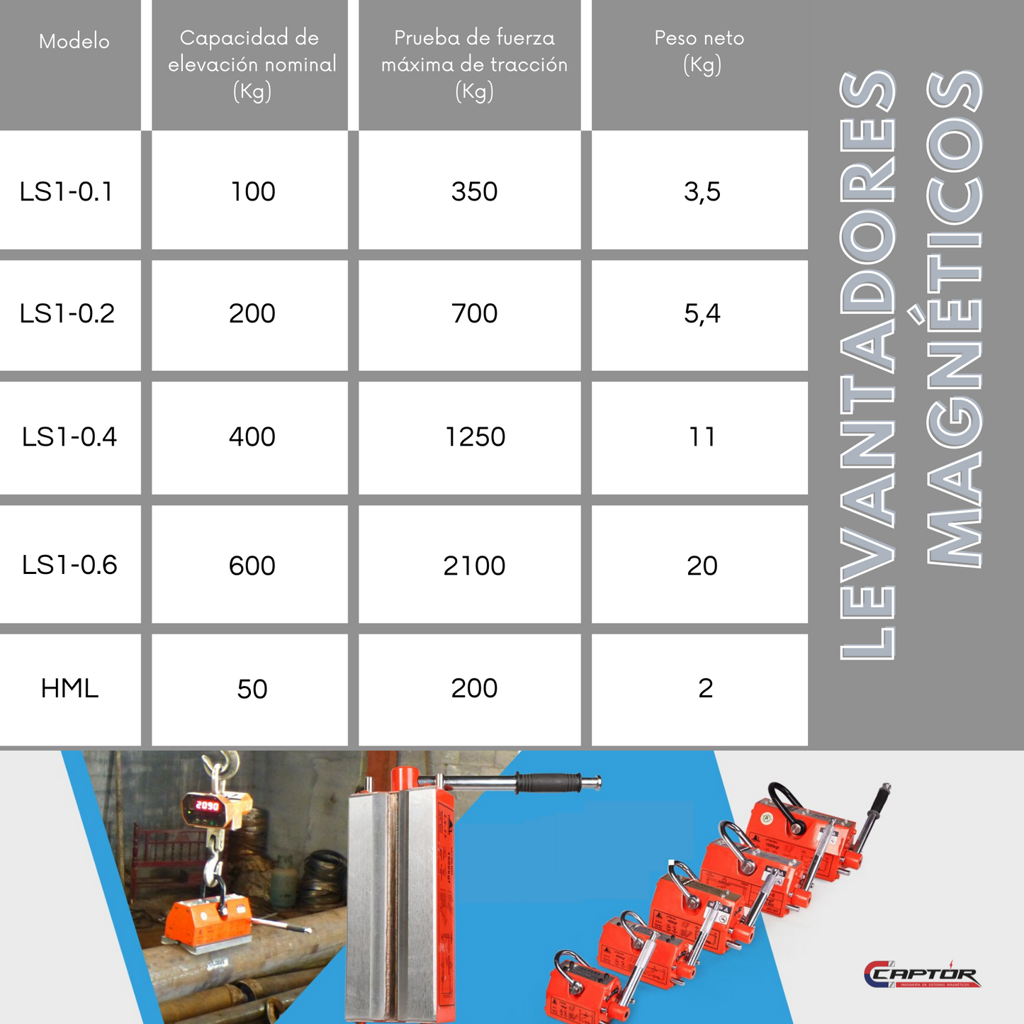 Levantador magnético 600 kg